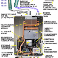 Механизм