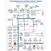 Мы смонтируем пожарную и охранную сигнализации для квартир, домов, офисов, складов, производственных помещений, магазинов, торговых центров и др. Наша задача – Ваша уверенность в безопасности! 10000 цена минимальная услуга Монтаж и обслуживание Установка пожарной сигнализации Установка, монтаж и обслуживание пожарной сигнализации. Системы пожарной сигнализации. Компания Валенсия ИП Мы смонтируем пожарную и охранную сигнализации для квартир, домов, офисов, складов, производственных помещений, магазинов, торговых центров и др. Наша задача – Ваша уверенность в безопасности! 10000 цена минимальная услуга Монтаж и обслуживание Установка пожарной сигнализации Установка, монтаж и обслуживание пожарной сигнализации. Системы пожарной сигнализации. Компания Валенсия ИП