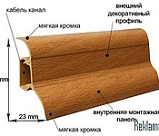 Плинтус ПВХ с кабель-каналом и мягким краем высота 52 мм Плинтус ПВХ 350 Доставка платная шт Россия ПАРКЕТ ХОЛЛ ТОО Плинтус ПВХ с кабель-каналом и мягким краем высота 52 мм Плинтус ПВХ 350 Доставка платная шт Россия ПАРКЕТ ХОЛЛ ТОО