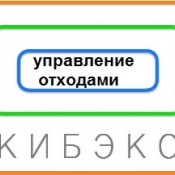 Программа управления отходами. Окончательная цена зависит от сложности работ. Мы не гарантируем низкие цены - Мы гарантируем высокое качество. Выполняем работы по всему РК. Программа управления отходами (ПУО) услуги экологического проектирования от 150 000 Экологическая экспертиза, экологическое проектирование, разработка ПДВ КИБЭКО экологическое проектирование и консалтинг ИП Программа управления отходами. Окончательная цена зависит от сложности работ. Мы не гарантируем низкие цены - Мы гарантируем высокое качество. Выполняем работы по всему РК. Программа управления отходами (ПУО) услуги экологического проектирования от 150 000 Экологическая экспертиза, экологическое проектирование, разработка ПДВ КИБЭКО экологическое проектирование и консалтинг ИП