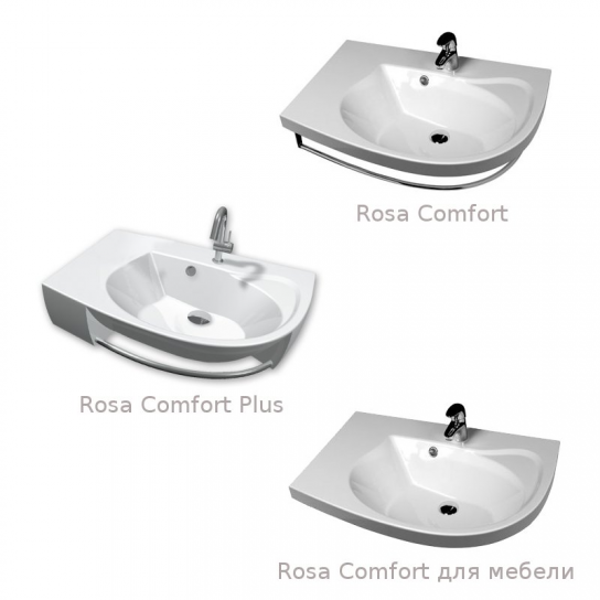 Умывальники Rosa Comfort