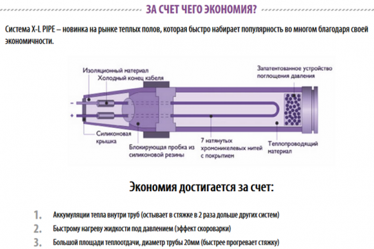 Энергосберегающий теплый пол Xl PIPE (отопление + теплый пол)